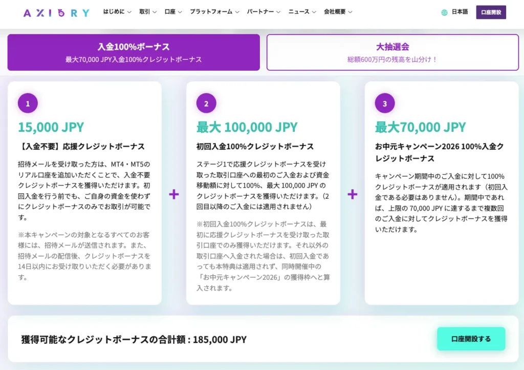 19位 AXIORY:100%+100%【期間限定】
