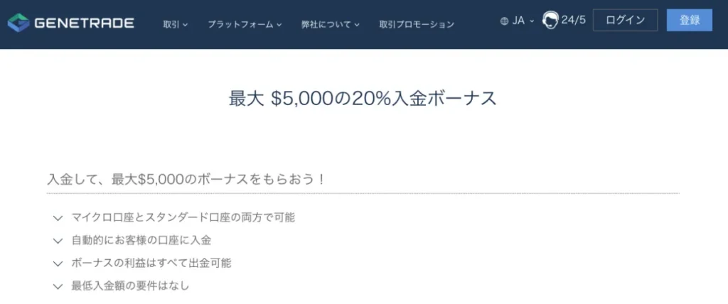 14位 GeneTrade:20%