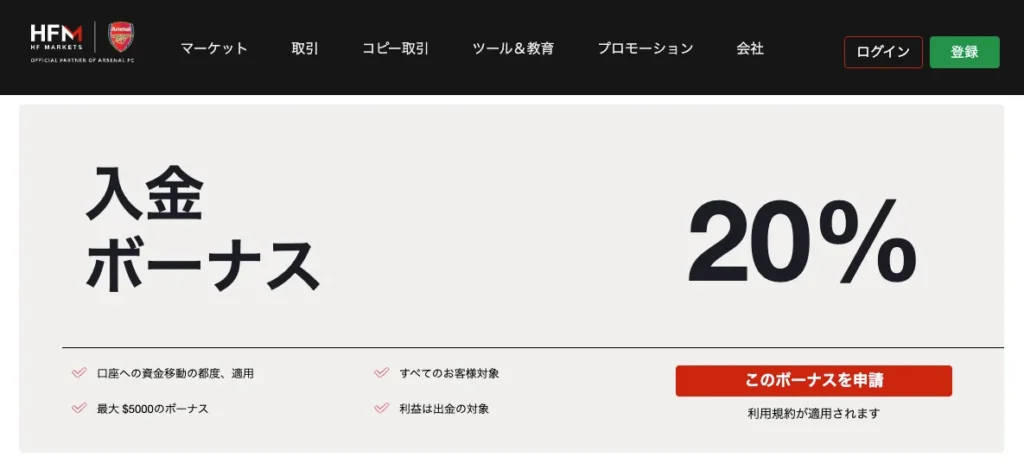 9位 HFM:20%