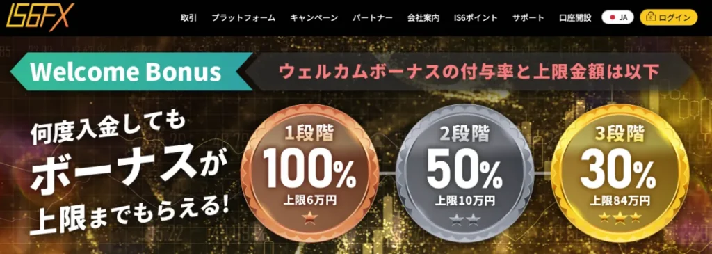 6位 IS6FX:100%+50%+30%