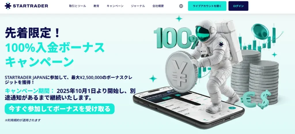 11位 StarTrader:100%+50%+20%